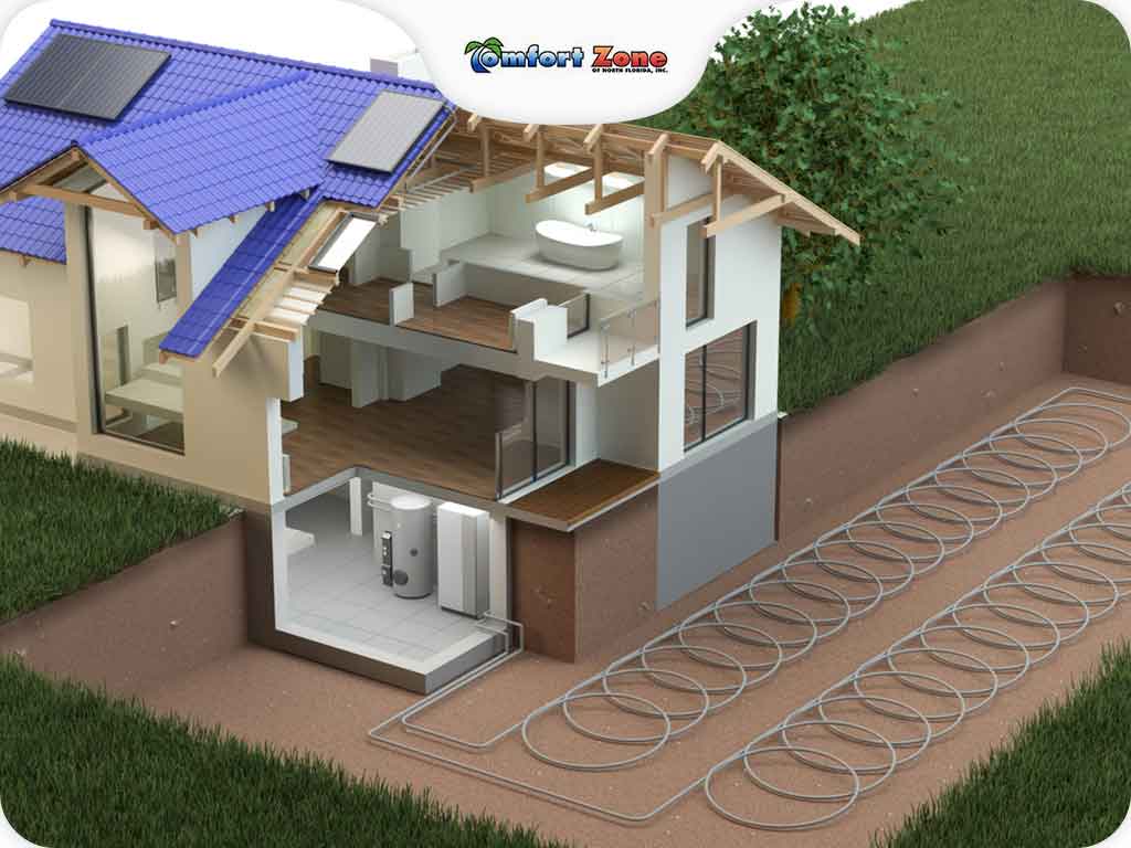 A diagram of the inside of a house with pipes connected to it.