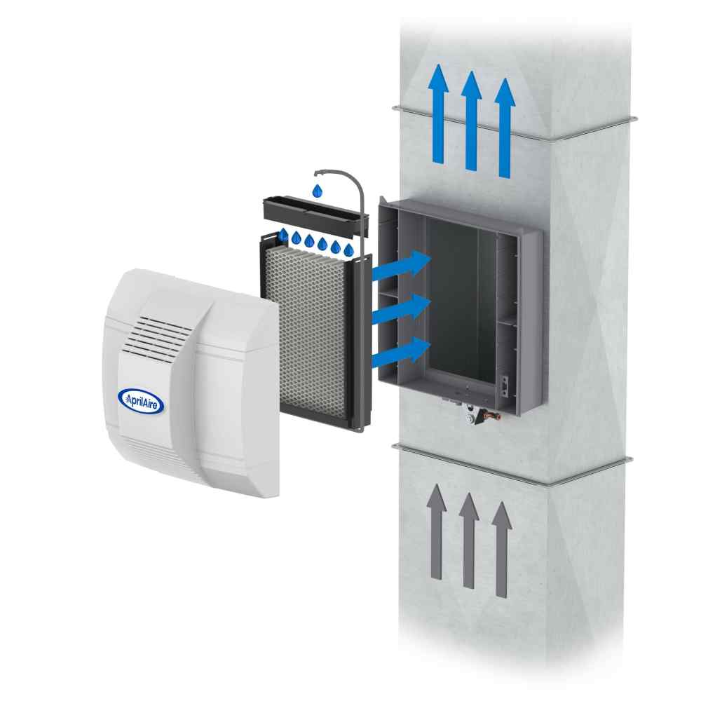 whole-house-humidifier-installation-scaled (1)